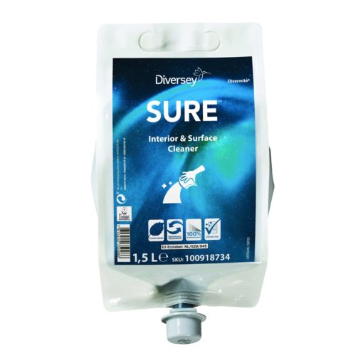 SURE Interior & Surface Cleaner